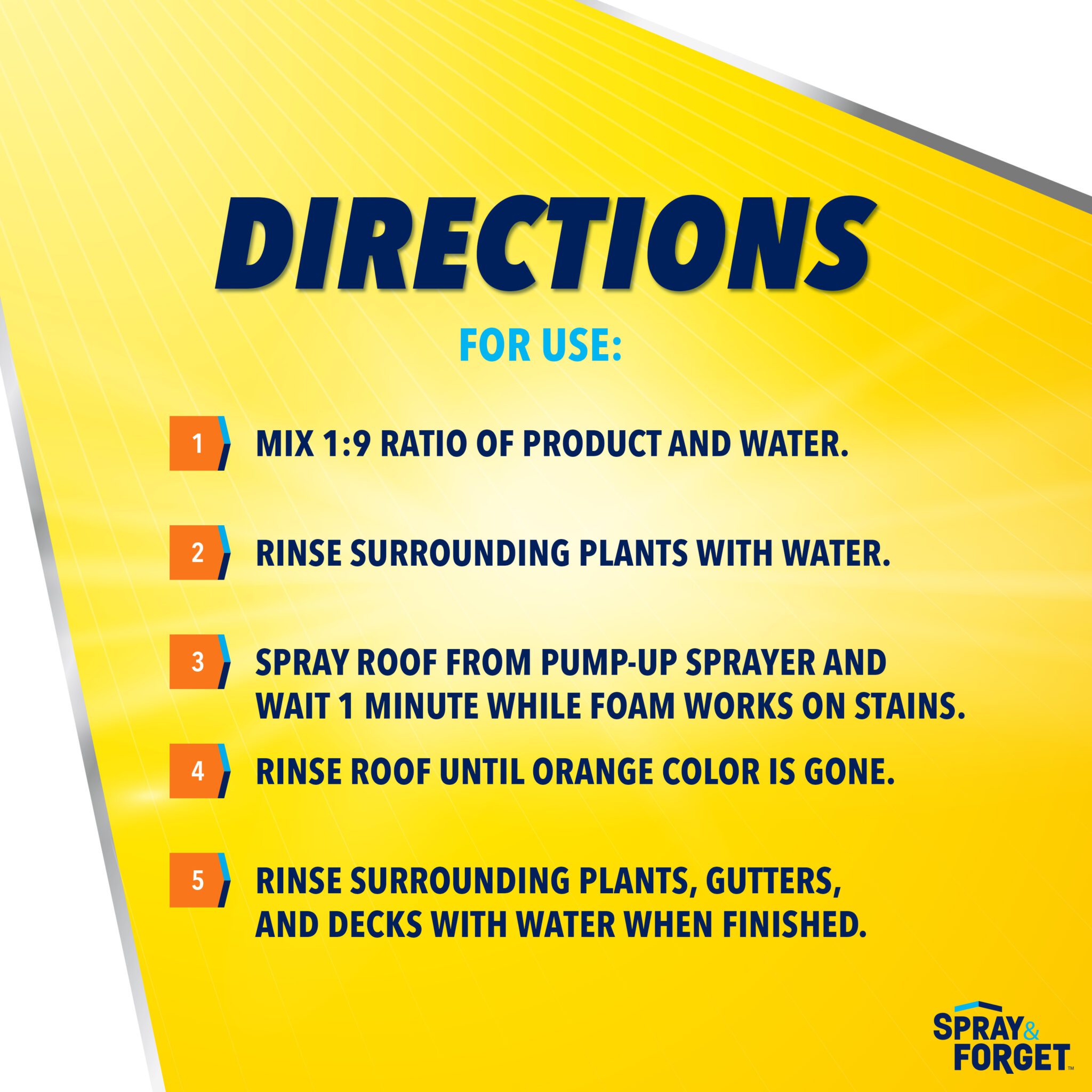 SF Revolutionary Roof Clnr Concentrate GAL Spray &