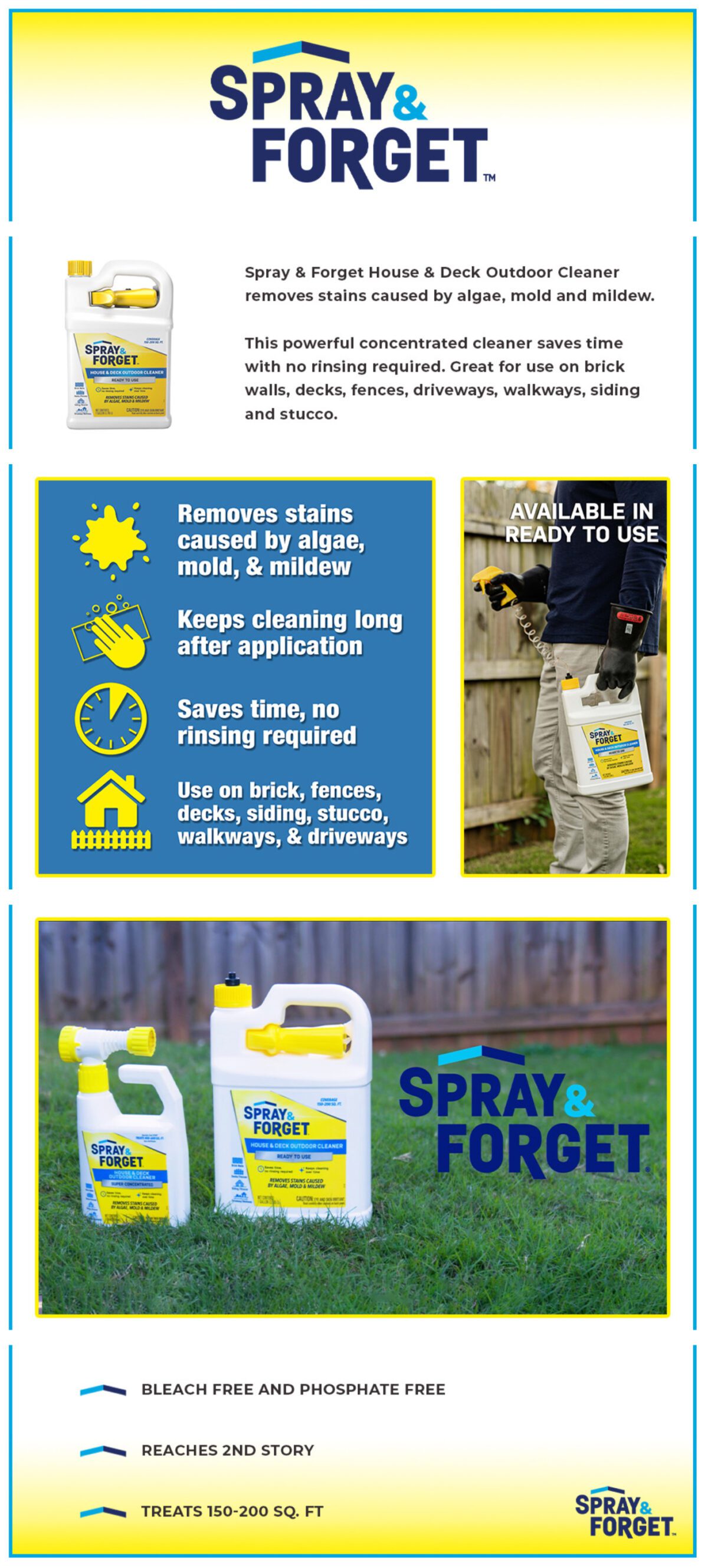 Nested Trigger Sprayer SF House/Deck Ready-to-Use Nested Trigger GAL 4ct – Spray & Forget